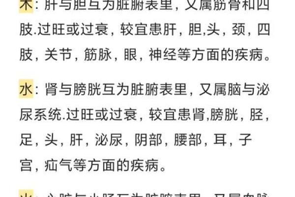 根据知道属什么就知道什么命：探索命理的奥秘与智慧