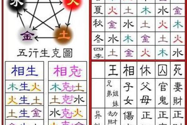 木命夫妻生孩子的命理解析与建议