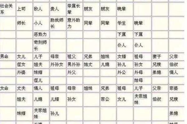 木命夫妻生孩子的命理解析与建议