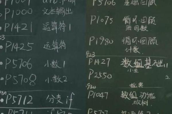 农历7月28日出生的人命运解析：揭秘命理与个性魅力