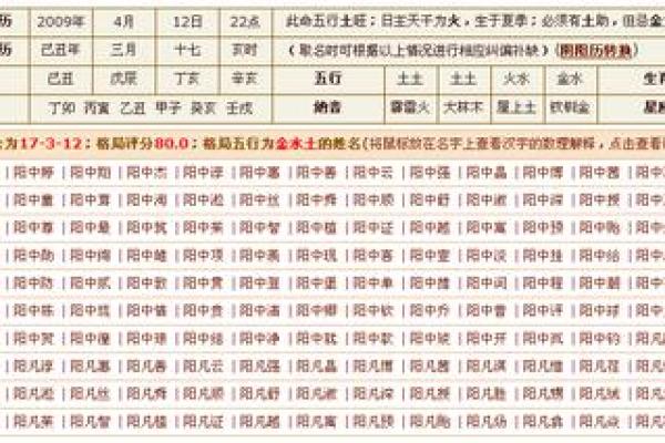 如何根据生辰八字解析辛亥年运程，助你迎来好运