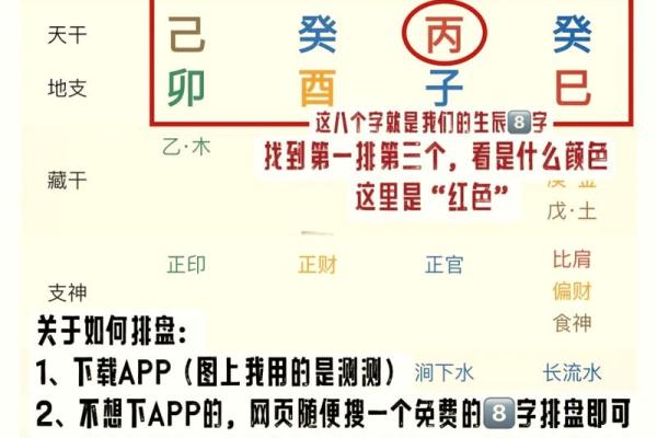 土命与火命女性的生活之道：特色鲜明的命理探秘