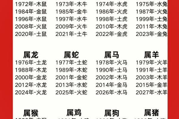 探寻2009年1月13日的命运奥秘，解读生肖与命理之美