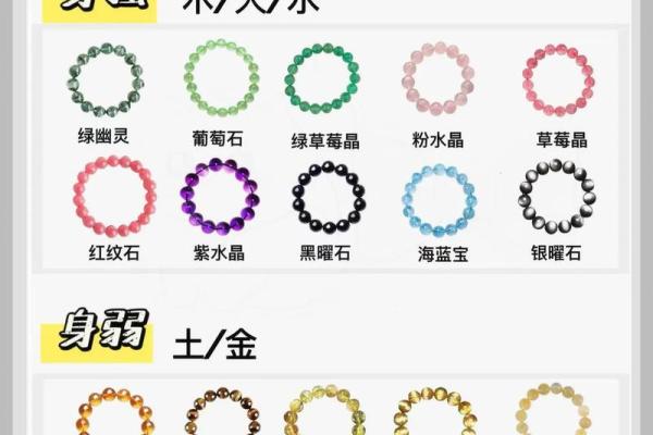 如何判断命带什么星：探索五行与命运的奥秘