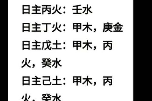 98年出生的人命配什么生肖，探寻命理与运势的奥秘