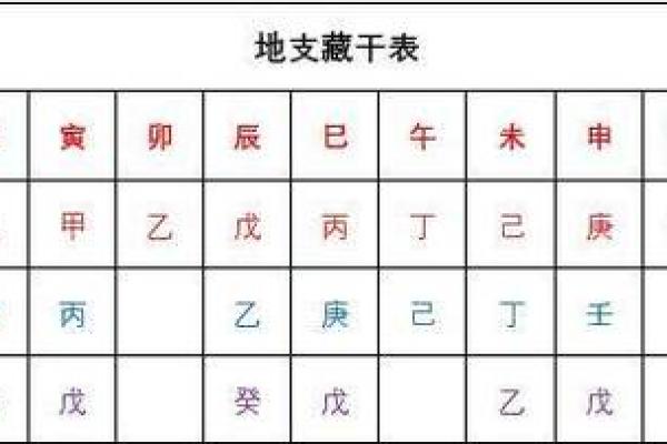 戊土命的职业选择：适合的专业与发展方向分析
