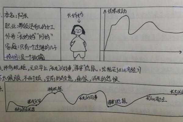 1958年狗年出生的命运解析：性格与人生之路