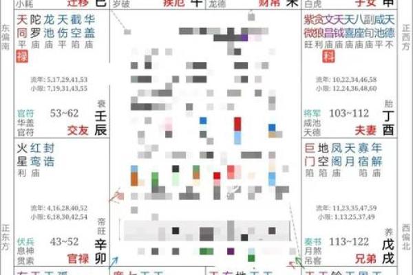 紫微命盘中的数字秘密：解读命运的钥匙