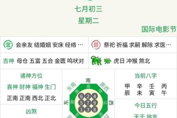 2022年生肖运势揭秘：八个生肖的命运变化与发展机遇！