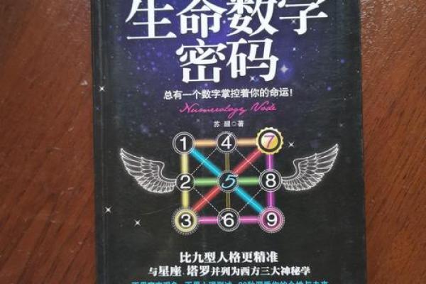 虎年36岁命格解析：探寻你的命运密码与成功秘诀