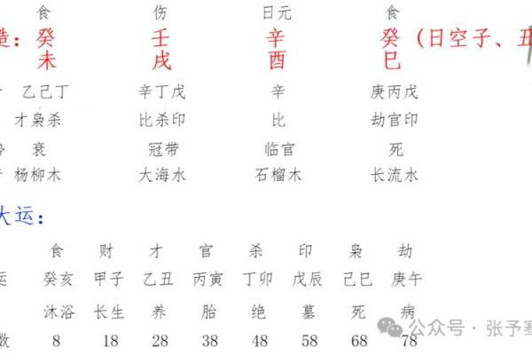 了解女儿命，挑选最吉利的物品助其福德运势提升