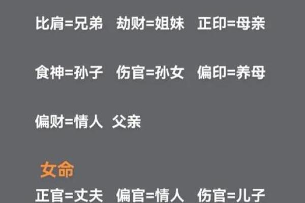 解读男命正印与女命偏财的神秘关系