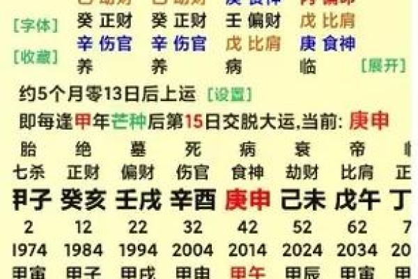 解读男命正印与女命偏财的神秘关系