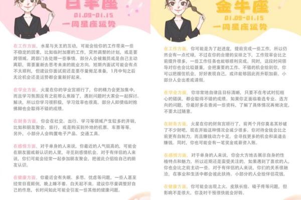 虎年命运解析：2022年的运势与生活指南
