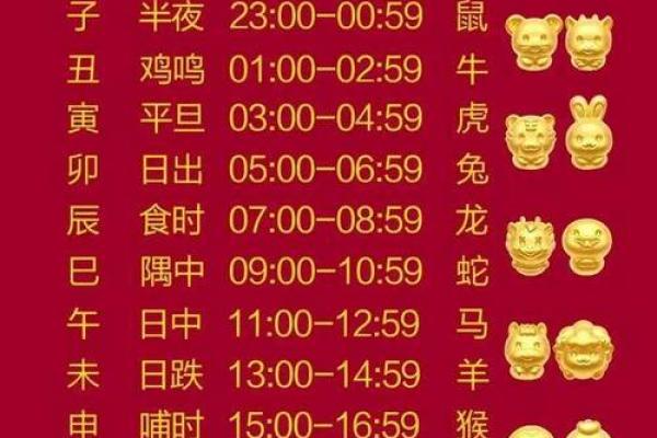 揭秘土命之人的生肖特征与性格分析