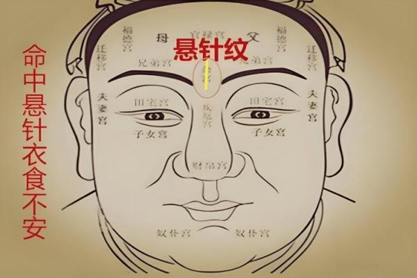 如何判断什么算是克父母的命：解读命理与家庭关系