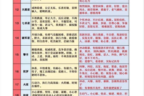 如何判断什么算是克父母的命：解读命理与家庭关系