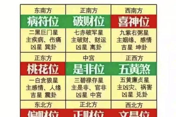 属牛腊月卯时的命理解析：揭示性格与运势的奥秘