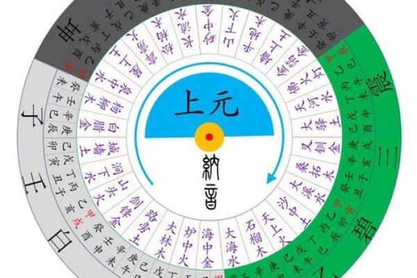 贪狼命格的缺陷与命运之路：你是否也在其中？