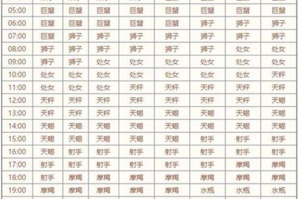 探索1964年农历五月出生人的命格与运势