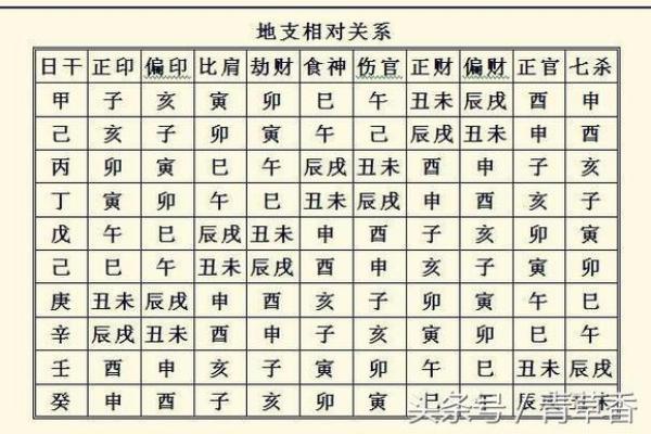 2018年命理分析：这年的出生者注定不平凡，命运带来的机遇与挑战