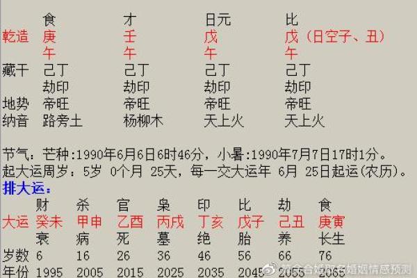 属相天生之命：你的属相指引最佳人生道路