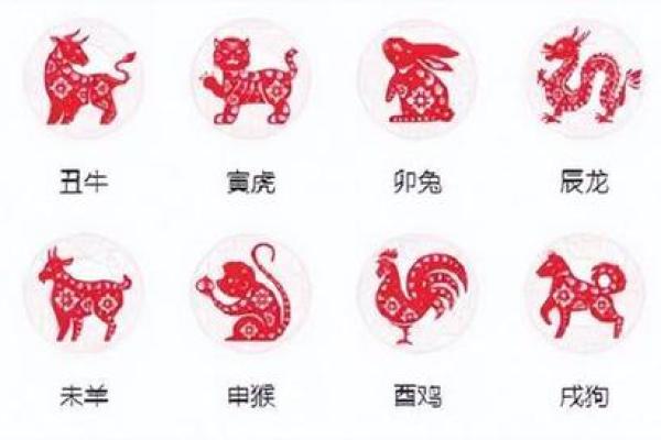 属相与横财：盘点哪些生肖有横财运，改变你的人生轨迹！