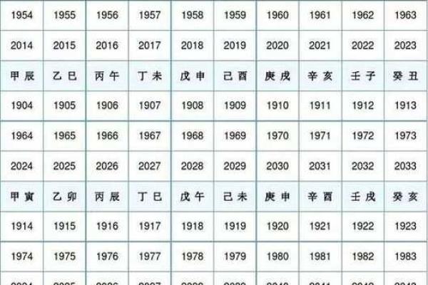 探寻命理五纳音中的土命精髓，揭秘最优土命的特质与运势！