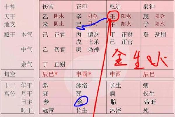 探寻命理五纳音中的土命精髓，揭秘最优土命的特质与运势！