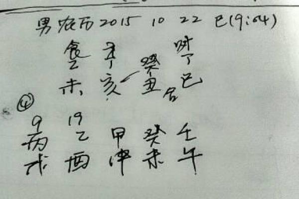 探索1997年出生的人的命运与性格特征