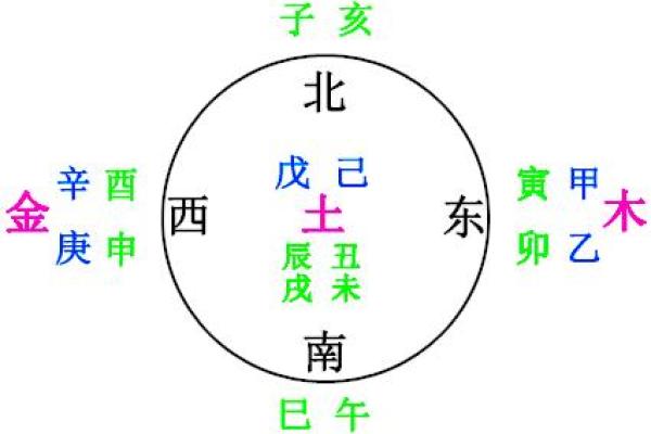 深入解析木命水旺缺火命理 走向和谐与平衡的生命之旅