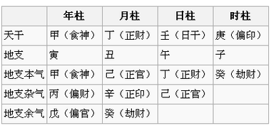 命理揭秘：这些命格不宜从事泳池行业！