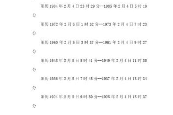 2020年正月出生的人命运解析：解读生肖鼠的独特人生轨迹与发展之路