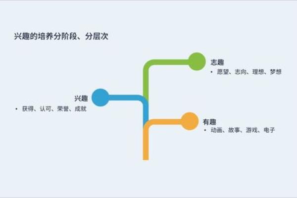女生脚趾短的命运解析：从风水到性格的多维解读