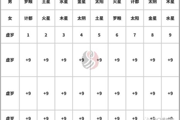 双鱼座的命星解析：揭示你的内心世界与命运之路