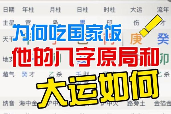 15岁生人是什么命：揭示他们的命理与人生轨迹