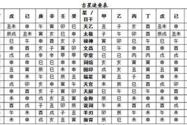 木命人平时如何注意自身发展与健康，提升生活质量？