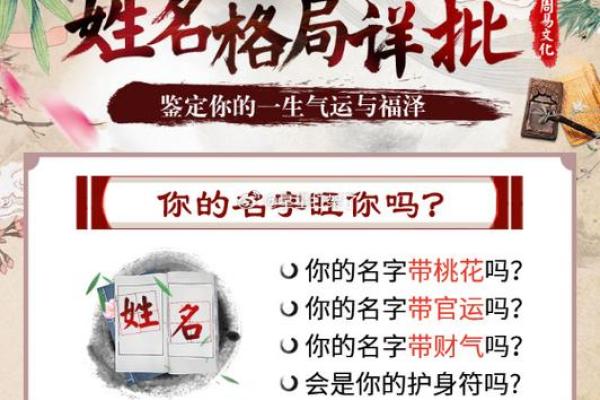 如何通过大吉的名字解读命运的奥秘，探索人生的无限可能