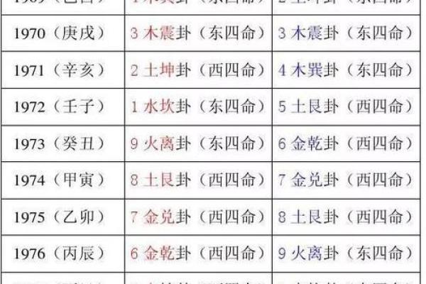 探秘“大腿粗男人”的命运：命理与风水的独特关联