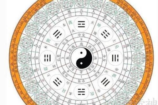 揭开命理的秘密：哪些命格容易感到空虚？