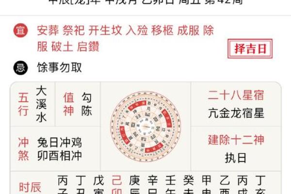 揭开甲戌、己卯与辛未命理的神秘面纱，解密人生运势与性格特征！