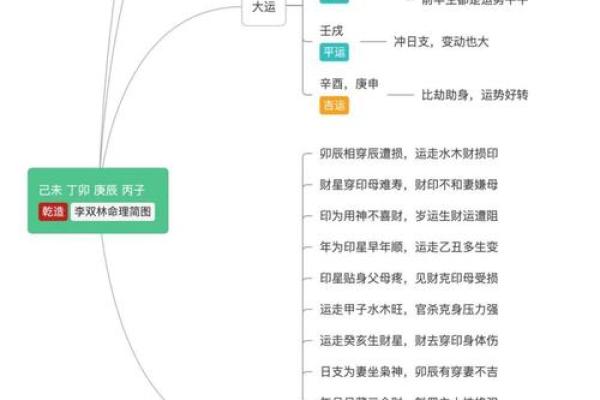 1991年出生的人该如何补救命理缺失？来看看解决之法！