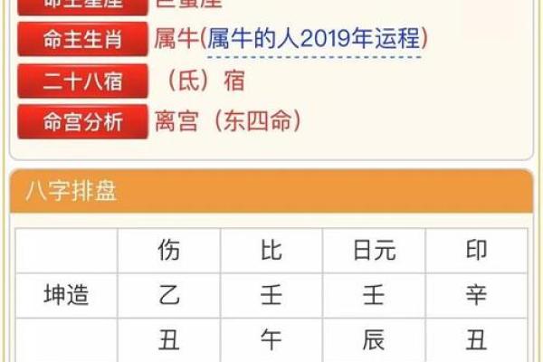 深入解析女命八字中的阴阳差错及其对命运的影响