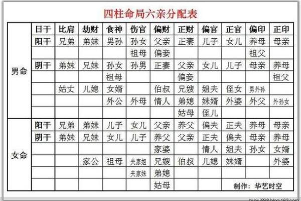 戊土男命解析：富贵命的命理奥秘与人生影响