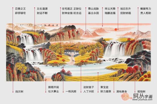 山头火命的命理与家居风水画作推荐