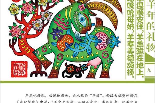 2015羊年:你是怎样的命人,解析羊年命理与性格特征 2015羊年:你是怎样的命人,解析羊年命理与性格特征