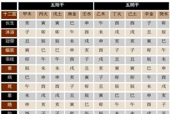 探索命格与修道:如何通过命理找到修行之路 探索命格与修道:如何通过命理找到修行之路