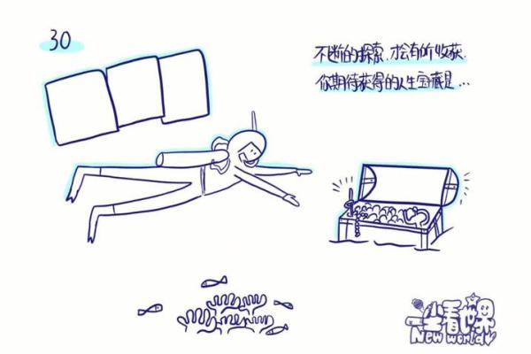 探寻1966年命主的独特人生轨迹与心灵旅程