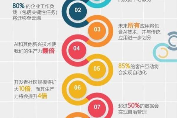 揭秘1998年5月：人们命运的转折点与未来展望