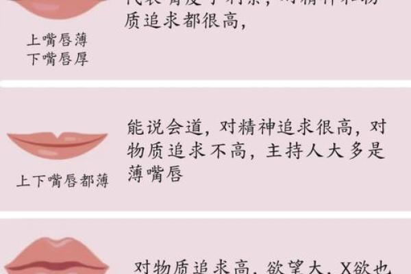 嘴唇形状揭示命运：你知道你的嘴唇代表了什么吗？